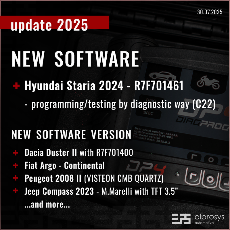 How To Update Jeep Compass Software: Step-by-Step Guide