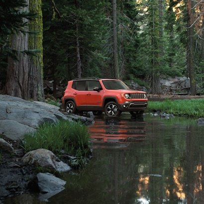 Jeep Renegade Vs Toyota Rav4: Which SUV Is Best for You?