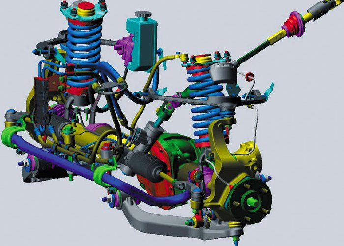 Jeep Liberty Wheel Alignment: Fix Your Ride