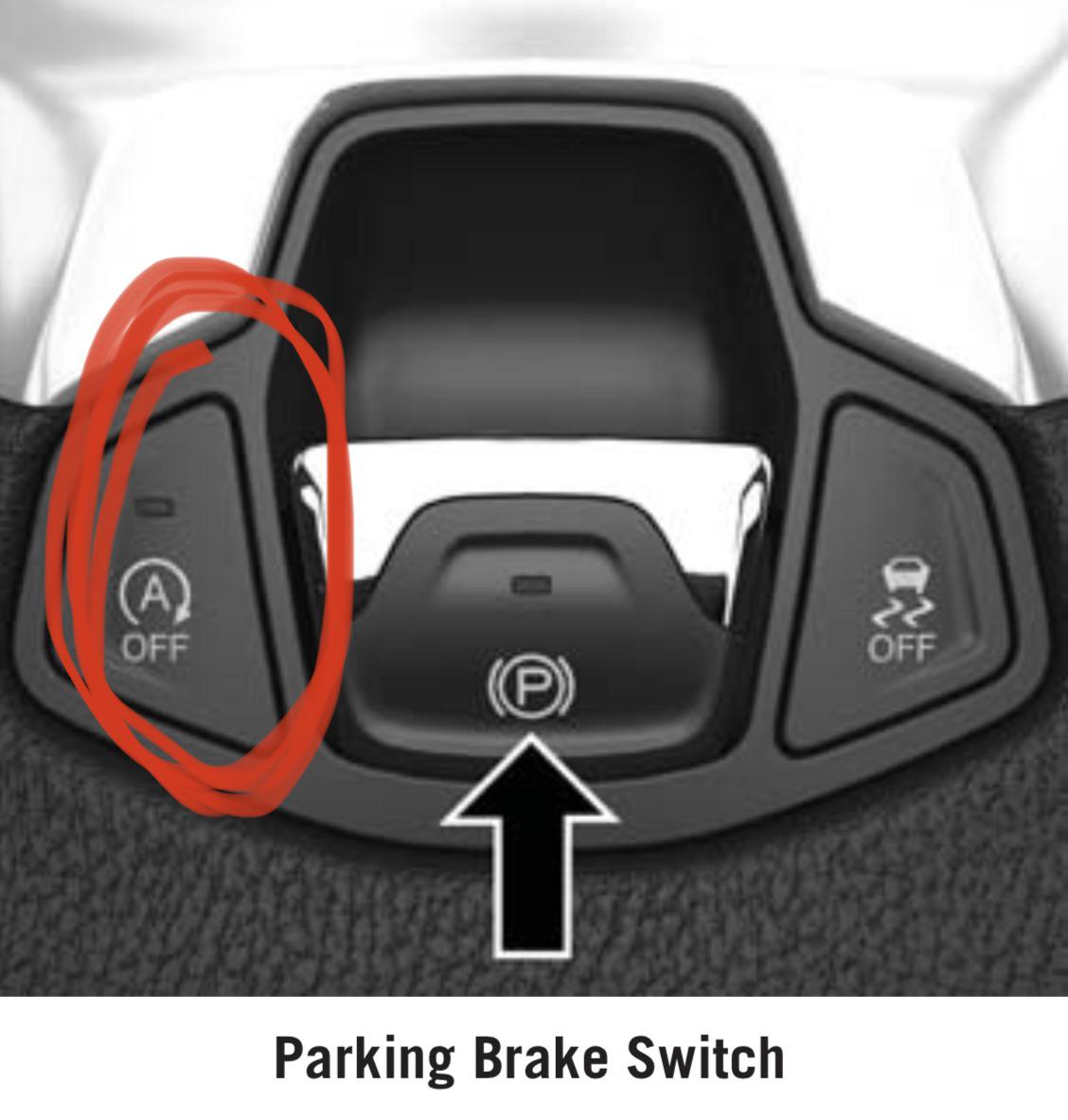 What Is The A Off Button On Jeep? Complete Guide & Function