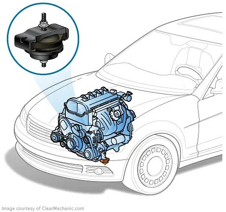 Replacement Cost Of A Jeep Wrangler Engine: What You Need to Know Replacement Cost Of A Jeep Wrangler Engine: What You Need to Know