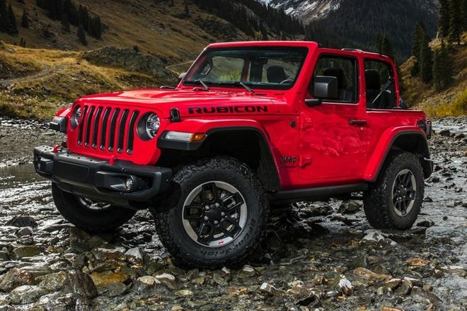 How To 4 Wheel Drive Jeep: Easy Steps for Beginners