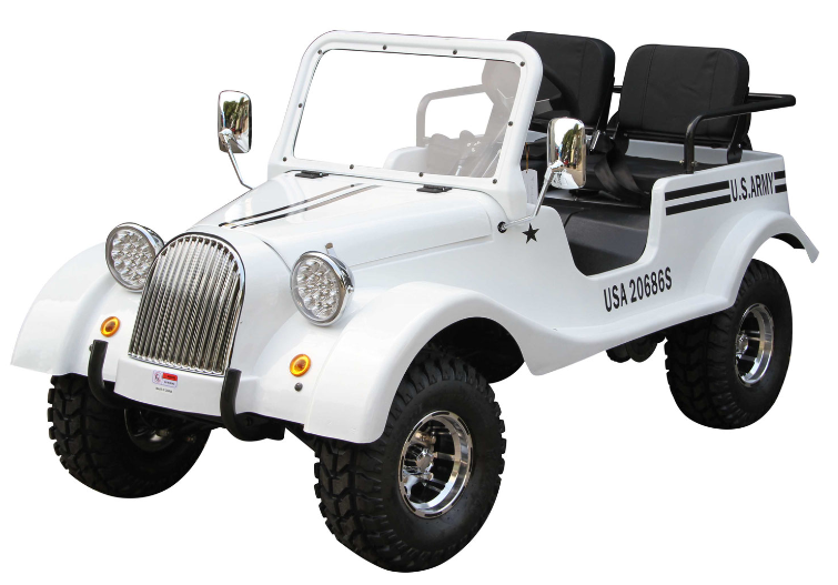 What Is A Mini Jeep? Everything You Need to Know What Is A Mini Jeep? Everything You Need to Know