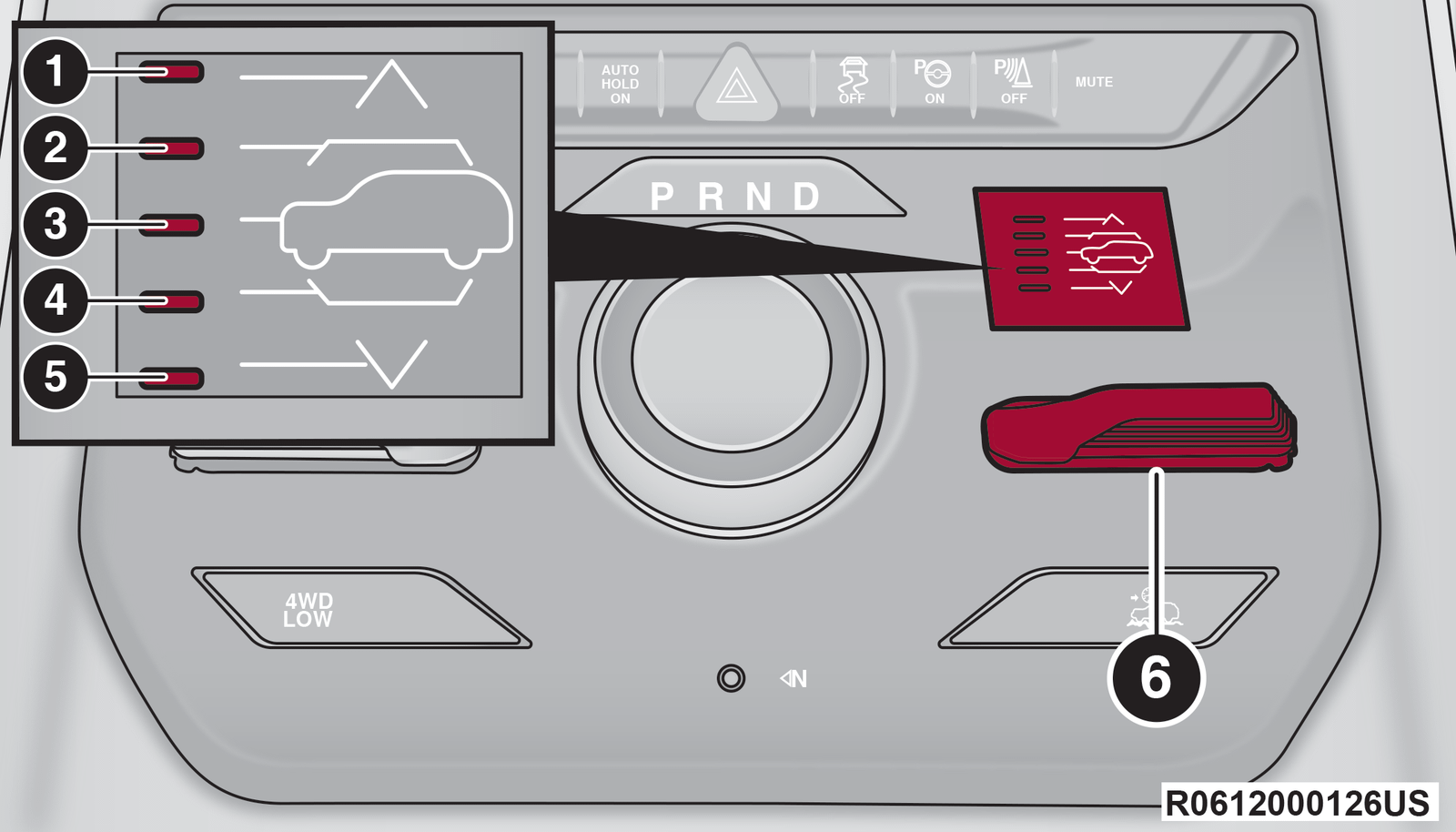 Where Is The Uconnect Button In A Jeep? Easy Guide to Find It