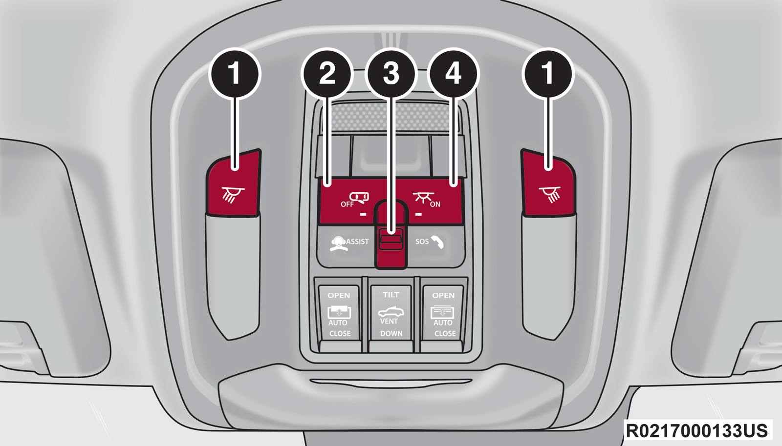 How To Turn On Jeep Indoor Lights: Quick and Easy Guide How To Turn On Jeep Indoor Lights: Quick and Easy Guide