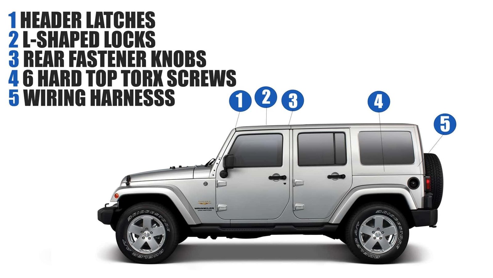 How To Take Soft Top Off Jeep Wrangler 4 Door: Easy Guide
