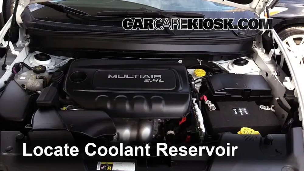 How To Add Coolant To Jeep Cherokee: A Step-by-Step Guide how to add coolant to jeep cherokee