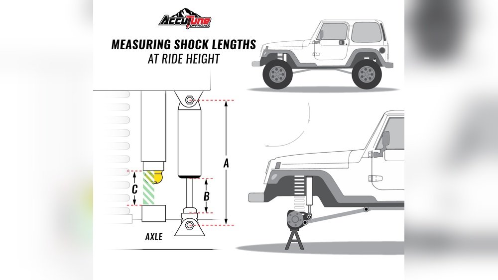 how to measure lift on jeep yj