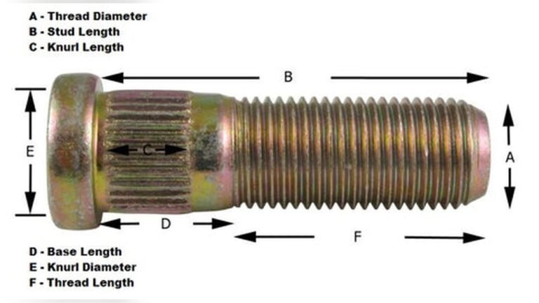 How To Measure Wheel Stud Correctly: Step-by-Step Guide