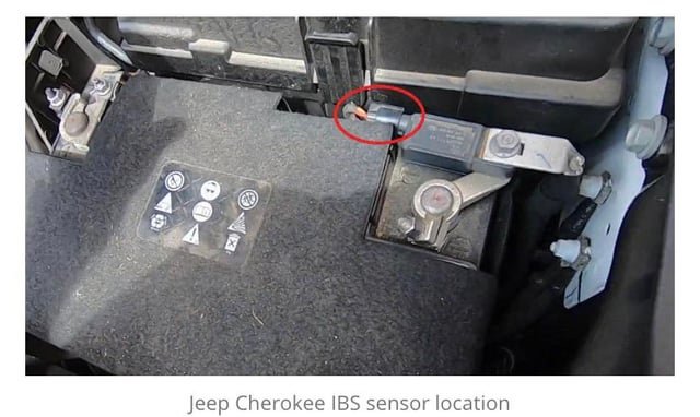How To Permanently Turn Off Stop Start Jeep Cherokee Easily
