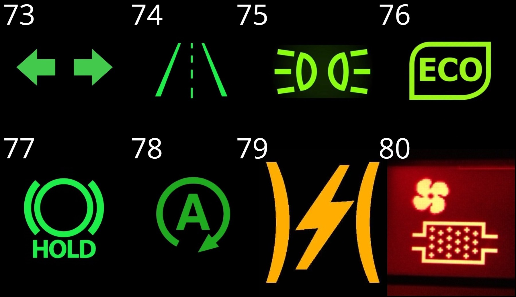 Green Light On Jeep Dashboard: What It Means and How to Fix