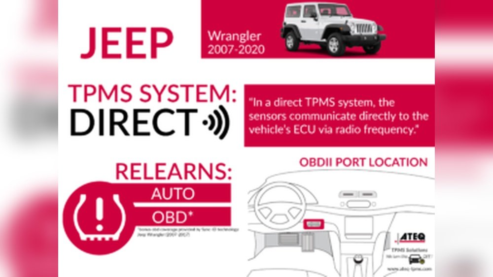 how to reset tpms on jeep wrangler