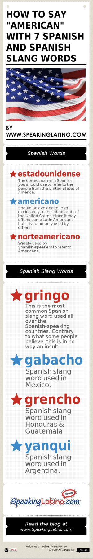 How To Say Jeep In Spanish: Easy Guide to Translation