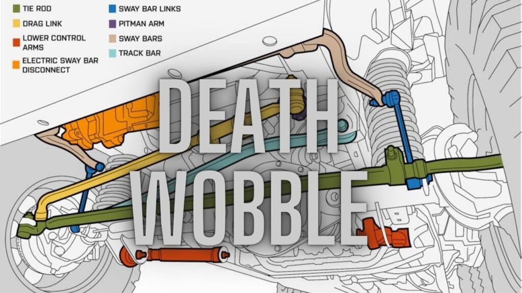 Sitemapcdatahttpswudinf Inetcomwhat Causes A Death Wobble In A Jeepnull