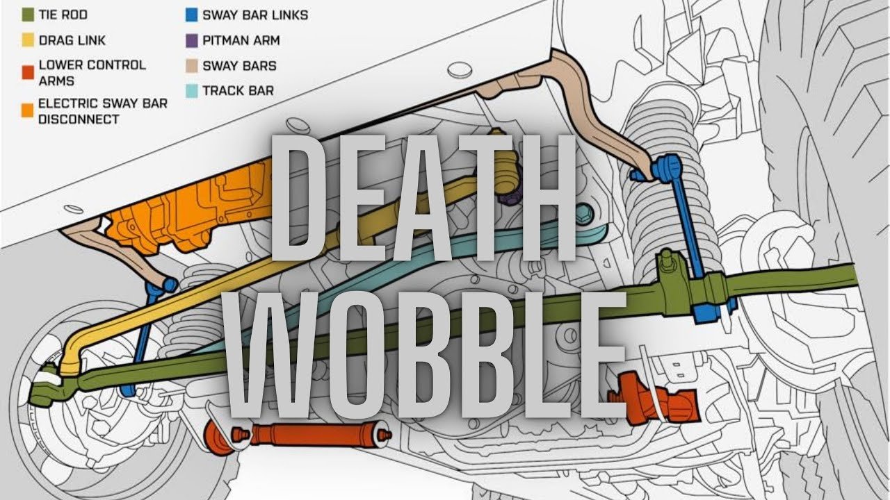 How To Stop Jeep Death Wobble: Causes, Fixes, and Alignment Tips How To Stop Death Wobble On A Jeep