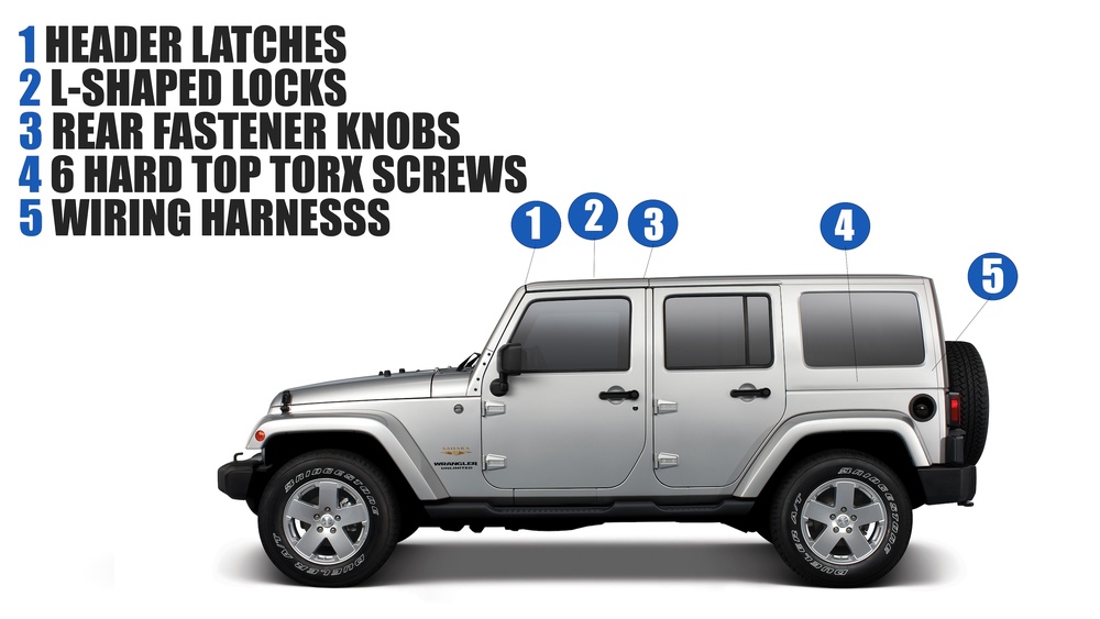 how to take jeep wrangler hard top off
