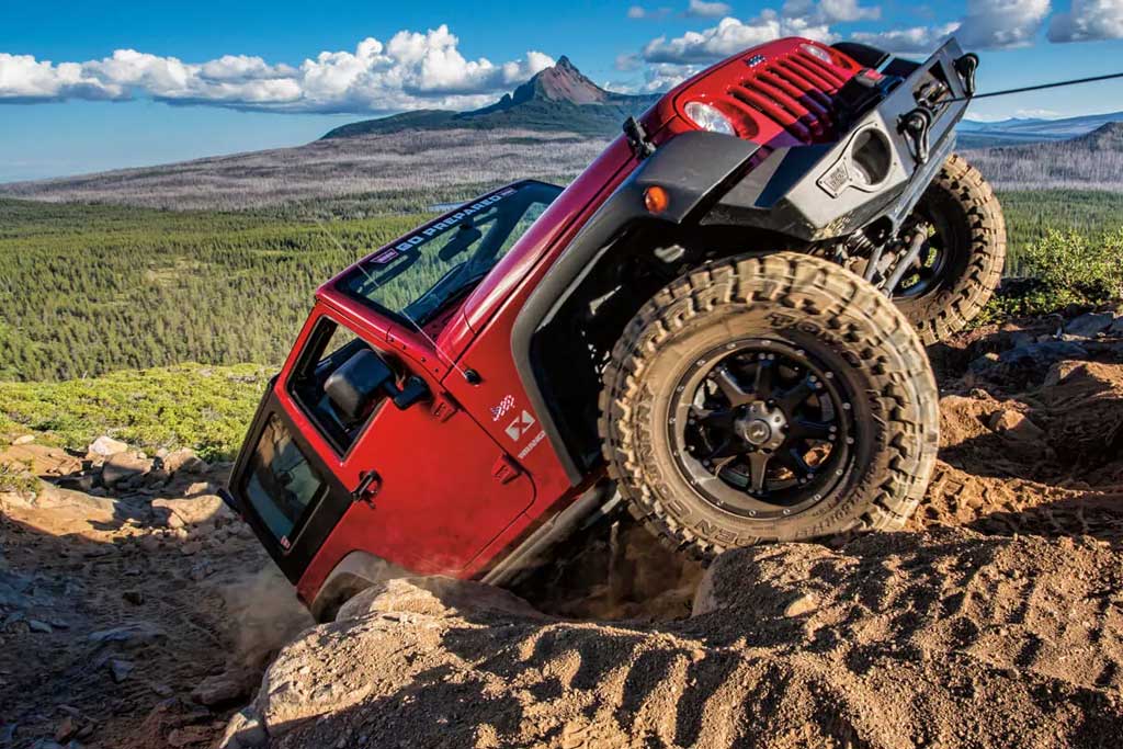 How To Use A Jeep Winch: Essential Steps for Safe Recovery How To Use A Jeep Winch: Essential Steps for Safe Recovery