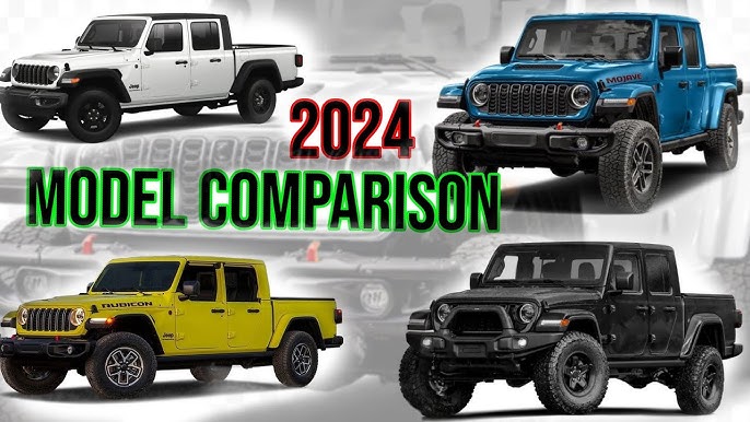 What Is The Best Jeep Gladiator Model? Expert Guide for 2024