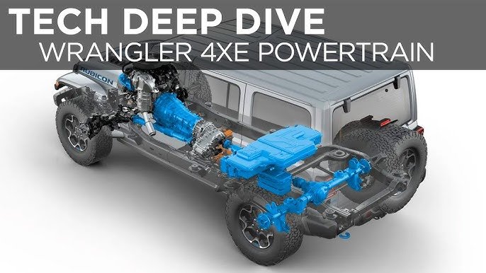 How Does The Jeep Wrangler 4Xe Work: Hybrid Power Explained