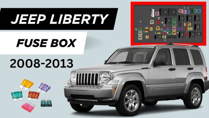 Jeep Cherokee Radiator Replacement: Step-by-Step DIY Guide