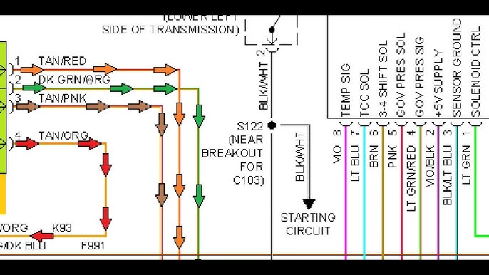 04 Jeep Grand Cherokee Wiring Diagram: Complete Guide & Tips