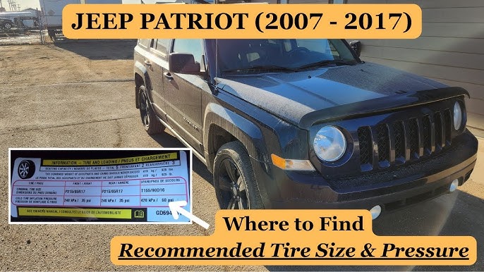 Jeep Patriot Tire Pressure: Essential Tips for Optimal Performance
