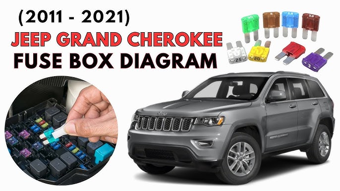 Jeep Grand Cherokee Fuse Layout: Complete Guide for Easy Access