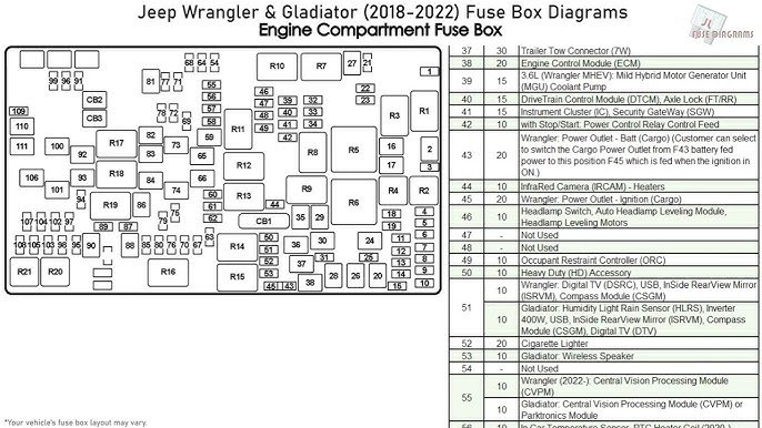 Jeep Wrangler JL Fuse Box Diagram: Ultimate Guide for Owners Jeep Wrangler JL Fuse Box Diagram: Ultimate Guide for Owners