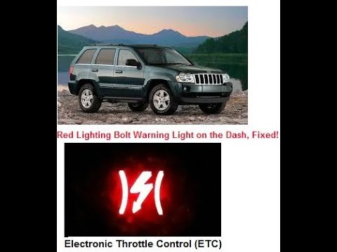 P0507 Jeep: Quick Fixes to Solve Idle Control Valve Issues P0507 Jeep: Quick Fixes to Solve Idle Control Valve Issues