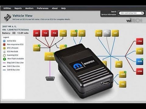 Jeep Dtc C2206 00: Troubleshooting Tips to Fix It Fast