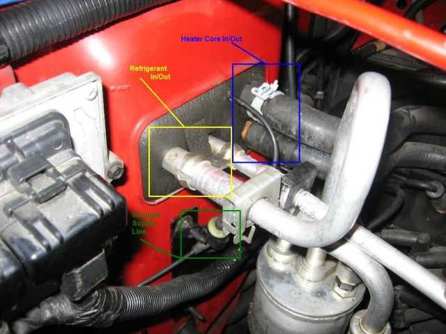 How To Flush Heater Core Jeep Liberty: Step-by-Step Guide