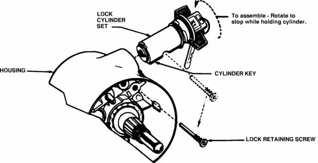 How To Remove Jeep Ignition Lock Cylinder Without A Key Safely