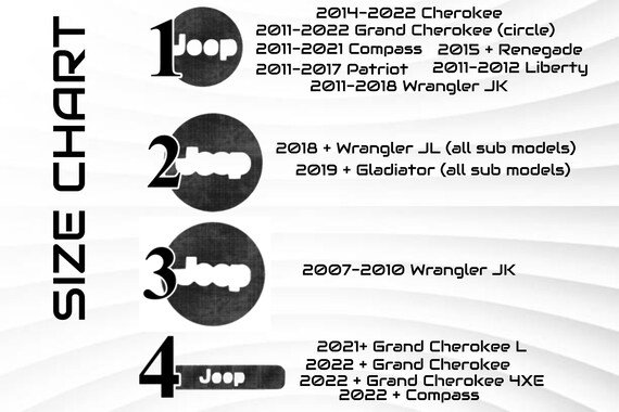 What Size Is A Jeep Steering Wheel? Full Guide & Measurements What Size Is A Jeep Steering Wheel? Full Guide & Measurements