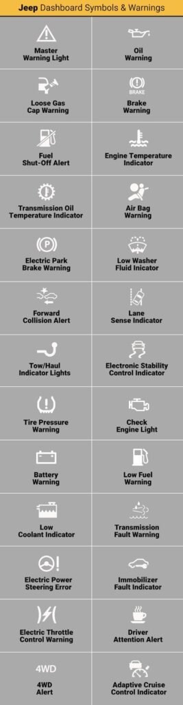 What Does 4WD Mean On A Jeep Patriot? Ultimate Guide Explained