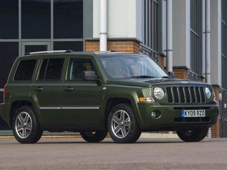 All Wheel Drive 2008 Jeep Patriot Reviews: Expert Insights All Wheel Drive 2008 Jeep Patriot Reviews: Expert Insights