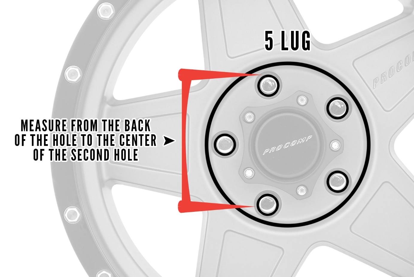 Jeep CJ5 Bolt Pattern: Essential Guide for Wheels & Tires