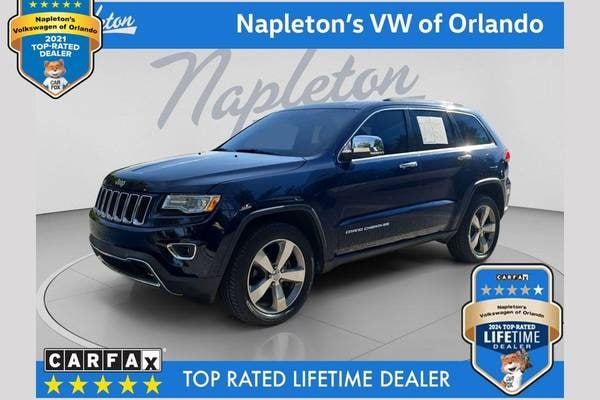 How Long Do 2015 Jeep Grand Cherokees Last: Lifespan Guide