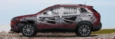 How Many Miles Do Jeep Cherokees Last: Ultimate Longevity Guide How Many Miles Do Jeep Cherokees Last: Ultimate Longevity Guide