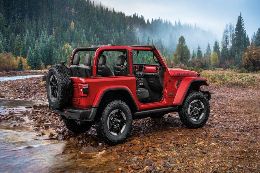 How Much Does It Cost To Lift A Jeep Wrangler: Ultimate Guide