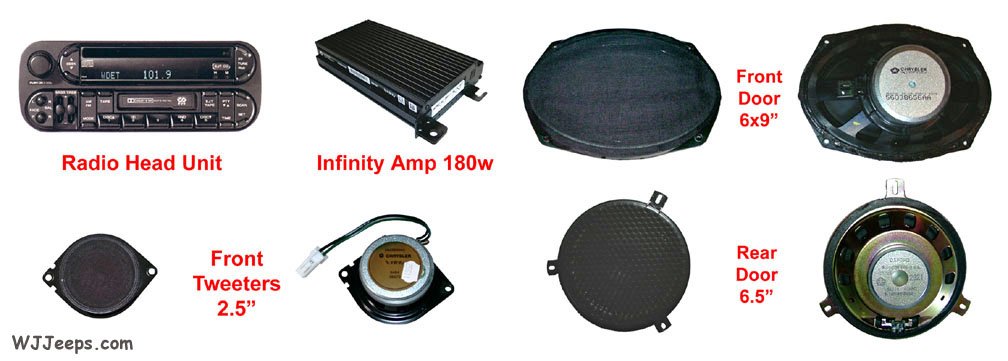 How To Hook Up A Subwoofer 1997 Jeep Grand Cherokee: Easy Guide