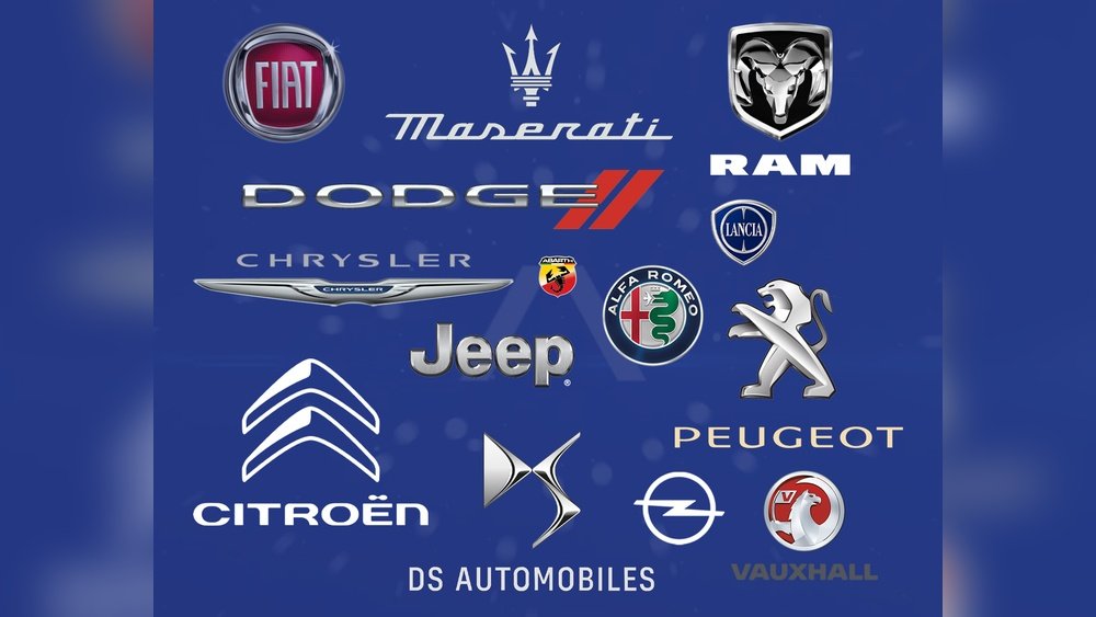 Is Jeep Owned By Chrysler? Unveiling the Surprising Truth is jeep owned by chrysler