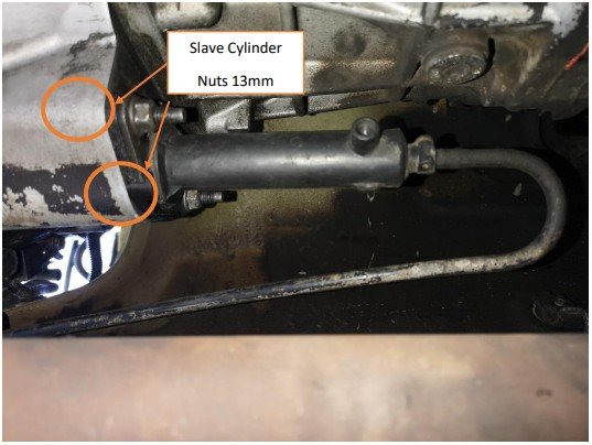 How To Change Slave Cylinder On Jeep Wrangler: Easy DIY Guide How To Change Slave Cylinder On Jeep Wrangler: Easy DIY Guide