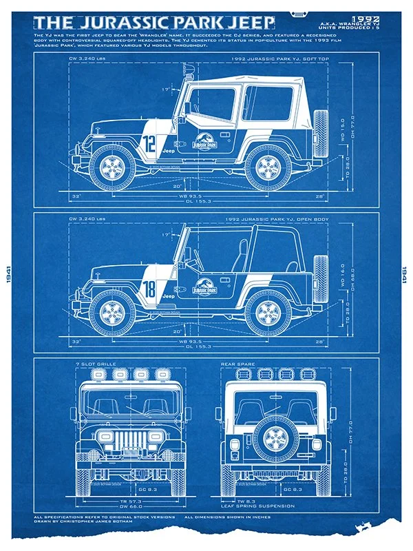How Long Is A Jeep YJ? Ultimate Guide to YJ Dimensions