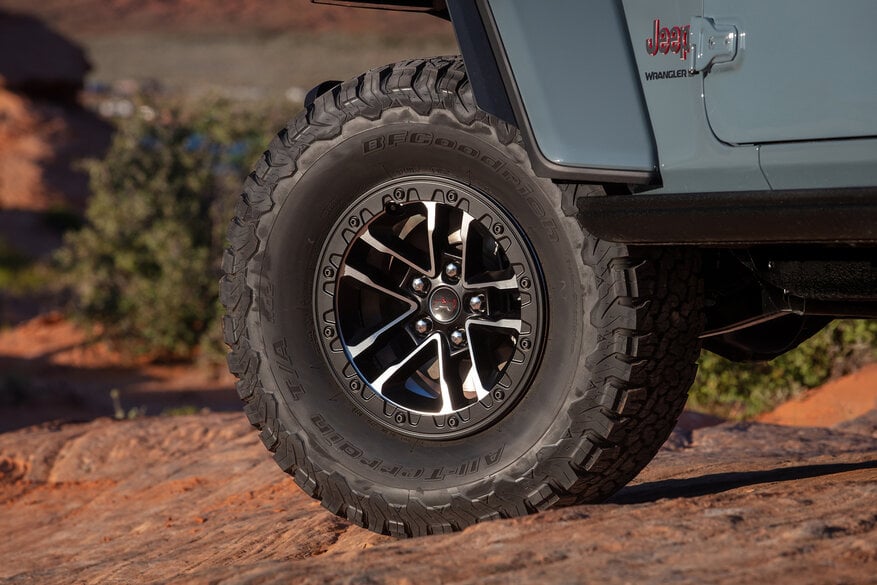 What Is Jeep Wheel Bolt Pattern: Essential Guide for Owners