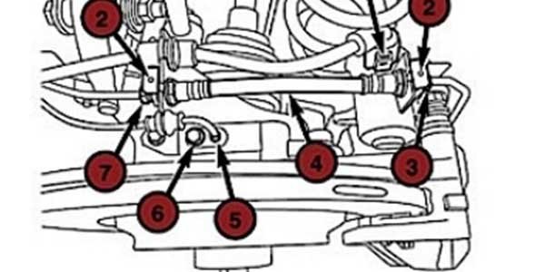 How To Change Jeep Brake Pads: Step-by-Step Guide for Beginners How To Change Jeep Brake Pads: Step-by-Step Guide for Beginners