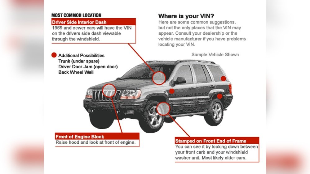 jeep cherokee vin codes