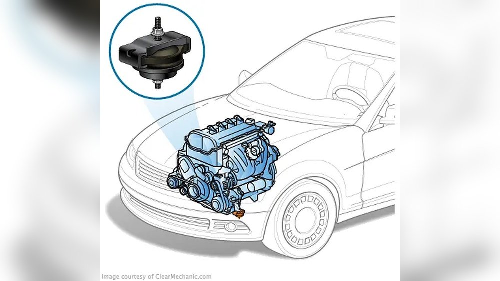 jeep commander engine replacement cost