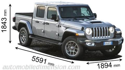 What Are The Dimensions Of The Jeep Gladiator: Complete Guide What Are The Dimensions Of The Jeep Gladiator: Complete Guide