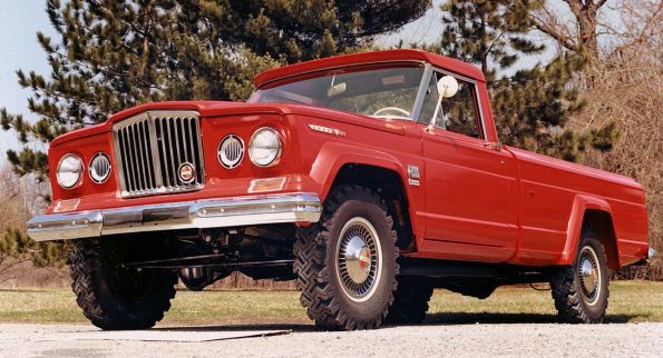 When Did The Jeep Gladiator Come Out: A Complete Timeline