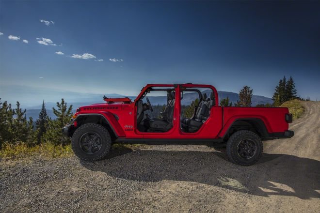 How To Fold Down Windshield Jeep Gladiator: Step-by-Step Guide